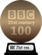 BBC's The 21st Century's 100 Greatest Films (bronze) awarded at 26 September 2017