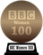 BBC's The 100 Greatest Films Directed by Women (bronze) awarded at 25 February 2024