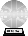 BFI's 360 Classic Feature Films Project (platinum) awarded at  4 October 2023