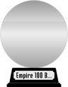 Empire Russia's 100 Best Russian Films: Readers' Choice (platinum) awarded at 21 January 2024