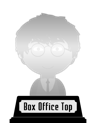 Box Office Mojo's All Time Worldwide Box Office (platinum) awarded at 26 April 2024