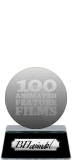 BFI's 100 Animated Feature Films (silver) awarded at 27 February 2023